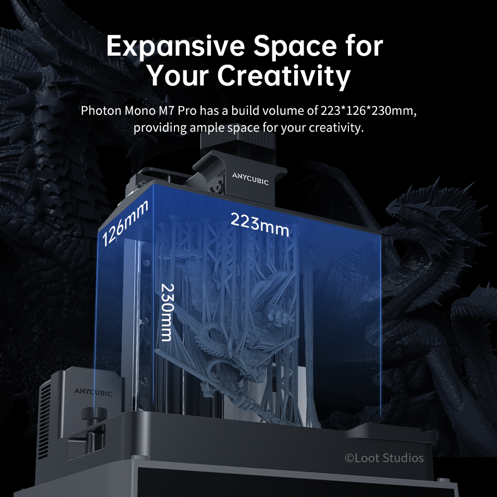 ANYCUBIC Photon Mono M7 Pro UV - Resin Art Pro review and price