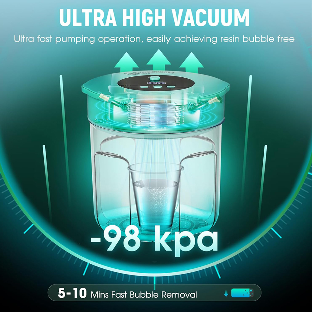 3L Resin Bubble Remover Pro Ai - Resin Art Pro review and price